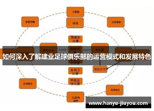 如何深入了解建业足球俱乐部的运营模式和发展特色