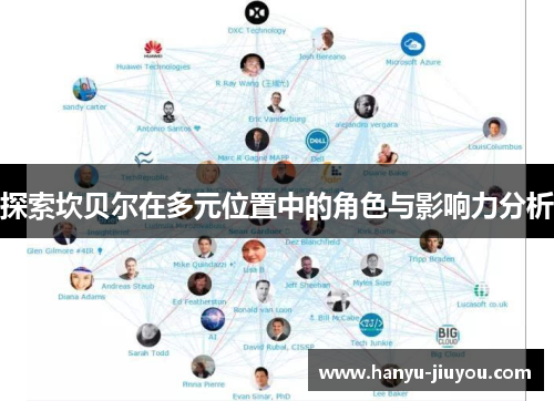 探索坎贝尔在多元位置中的角色与影响力分析