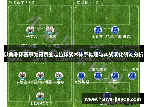 以美洲杯赛事为背景的定位球战术体系构建与实战演化研究分析