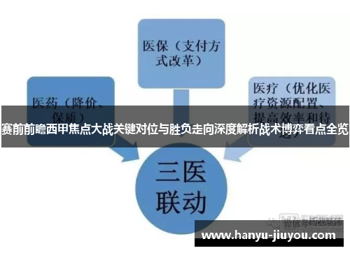 赛前前瞻西甲焦点大战关键对位与胜负走向深度解析战术博弈看点全览
